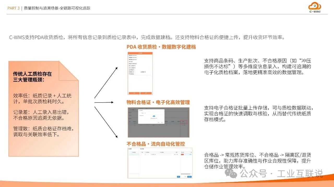 2025智能制造行業(yè)物流與供應(yīng)鏈數(shù)字化轉(zhuǎn)型白皮書(圖24)